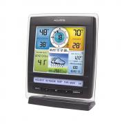 Acurite Color Screen