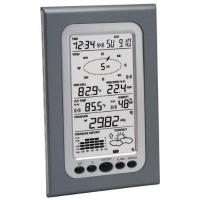 La Crosse WS-1510U-IT Weather Station